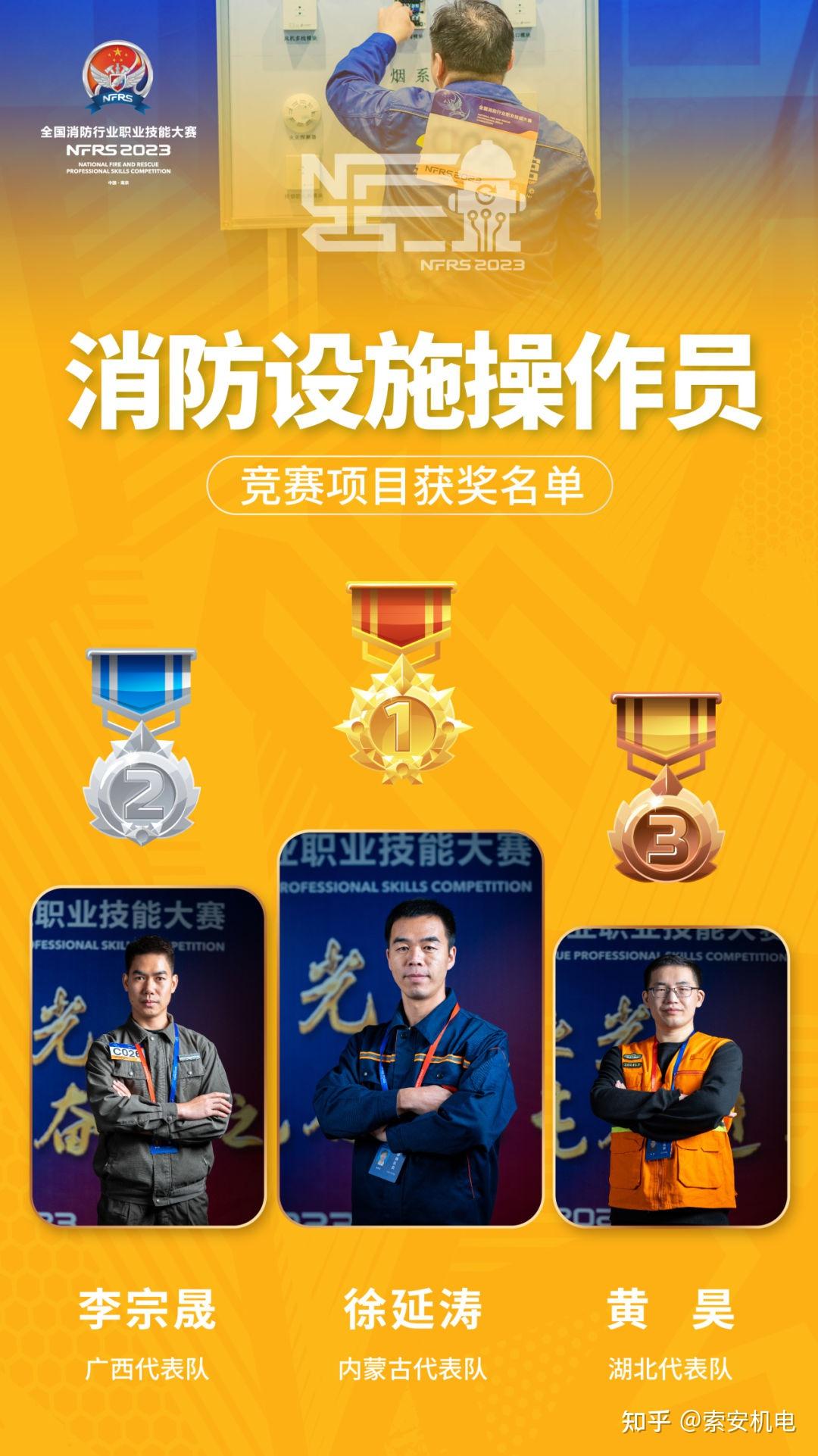 金头盔诞生第二届全国消防行业职业技能大赛成绩公布