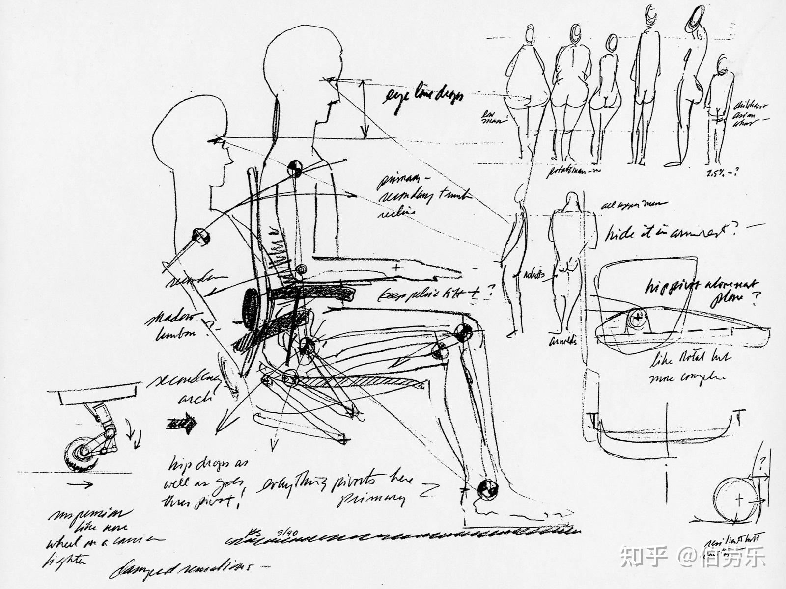 人体工程学与家具功能设计