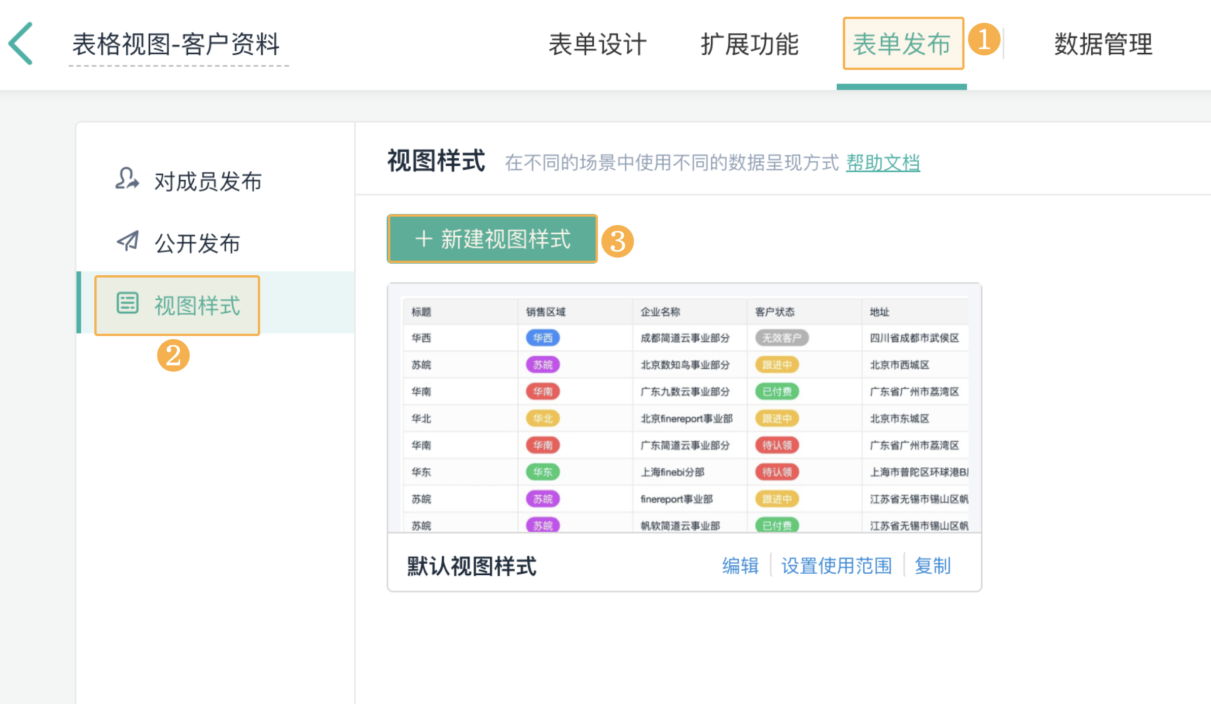 任务管理骚操作:借用表单,3分钟做出一张可视化任务看板! - 知乎