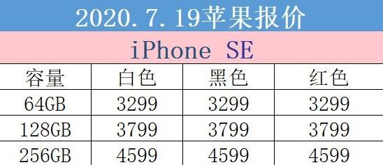 处理器上,iphone se使用了苹果当前最新的a13仿生芯片这一款旗舰在