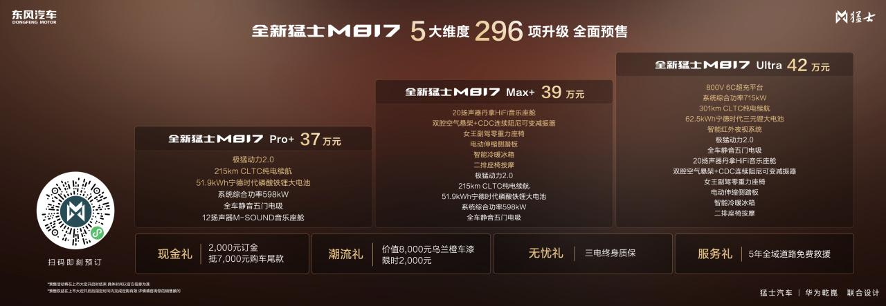 乌兰橙+霞影橙配色出圈!全新猛士M817美出新高度!