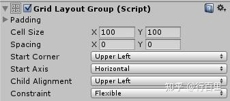 UGUI中文教程(自翻译) - 知乎