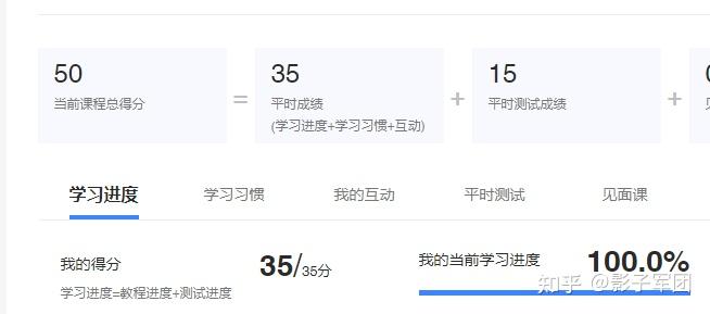 智慧树刷课脚本2023(智慧树脚本自动答题2020)