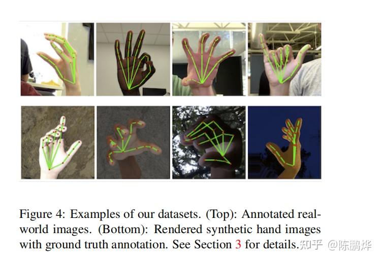 MediaPipe Hands: On-device Real-time Hand Tracking 论文阅读笔记 - 知乎