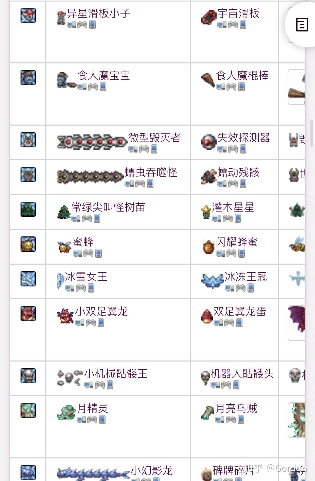 泰拉瑞亚中有哪些宠物? - 知乎