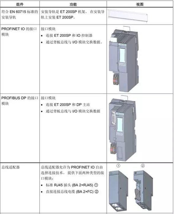 qw200模块详细资料图片