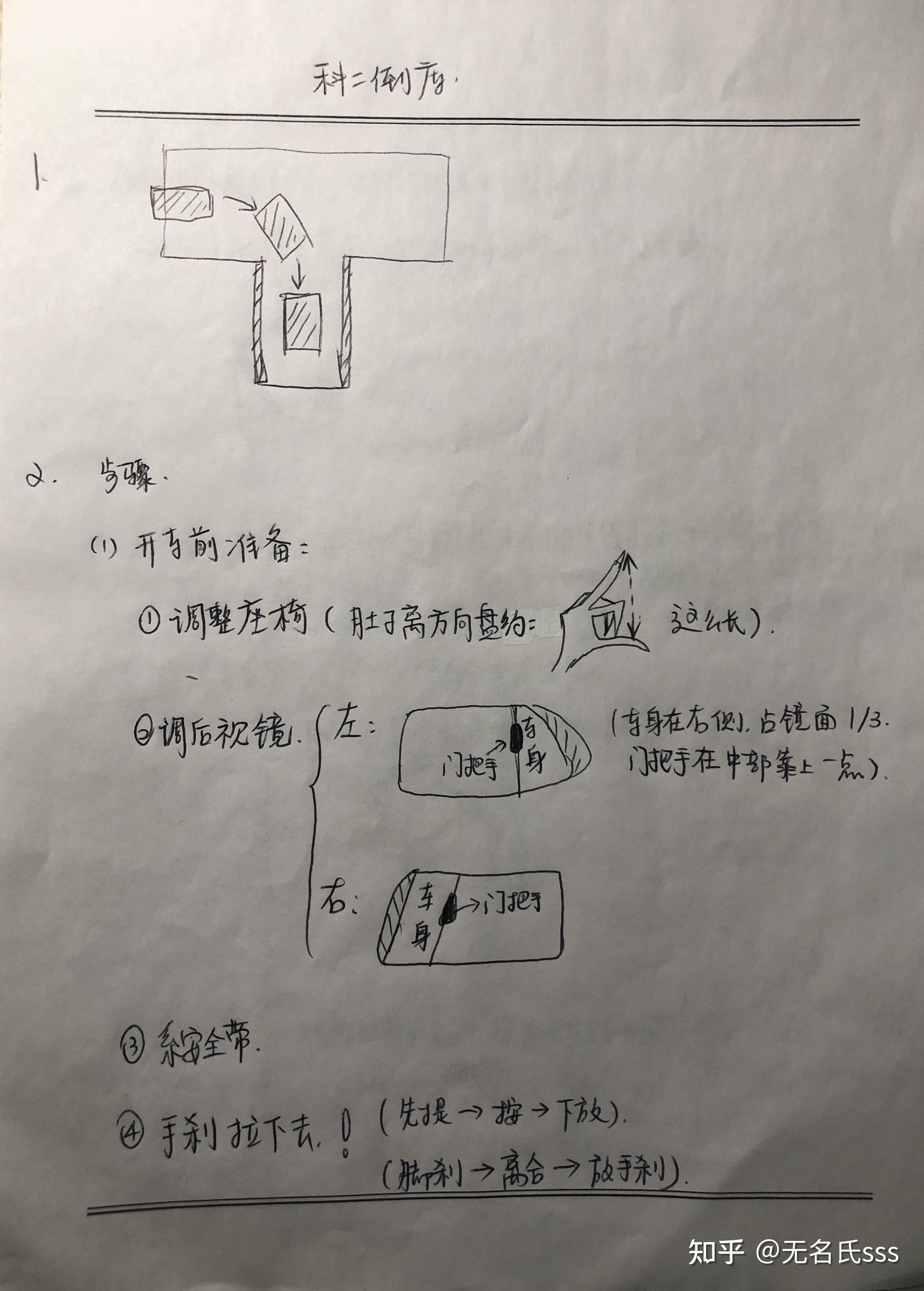 科目二学员画图图片