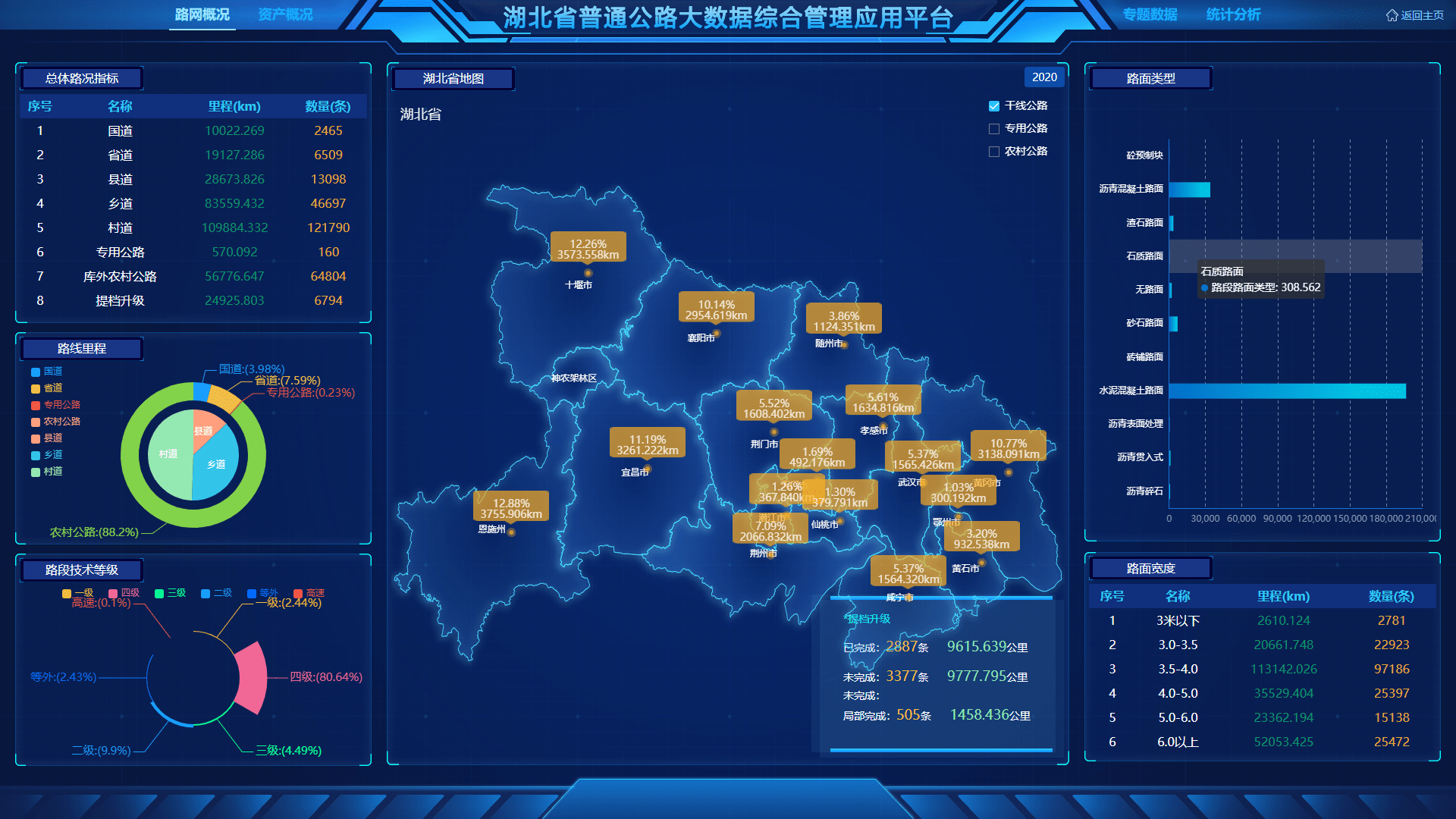 2021地理信息产业优秀工程公示双可科技榜上有名