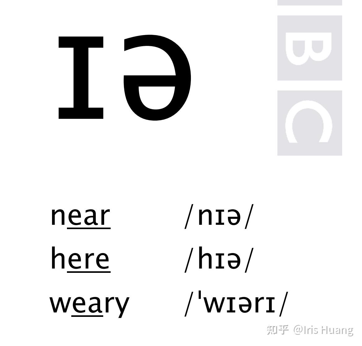 英式英语的音标发音