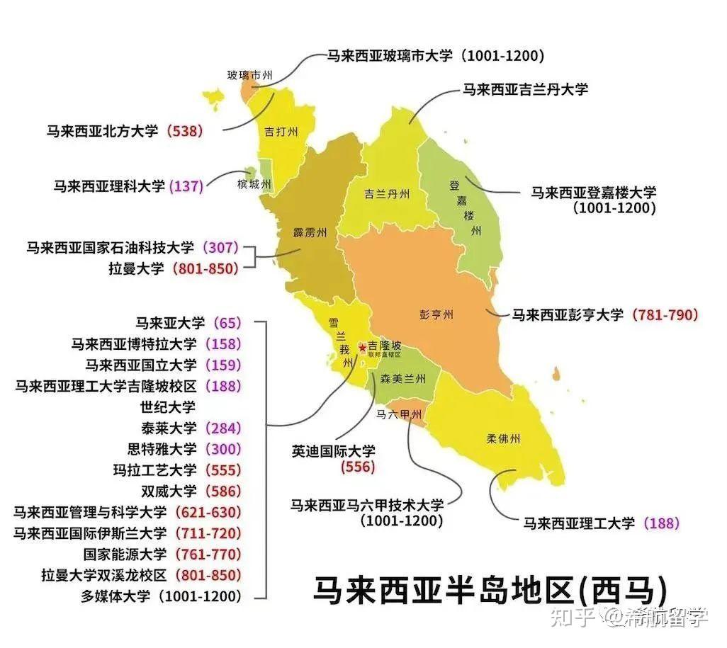 三分钟,带你了解马来西亚高校分布!