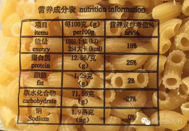 意大利面（Pasta）的营养价值 - 知乎