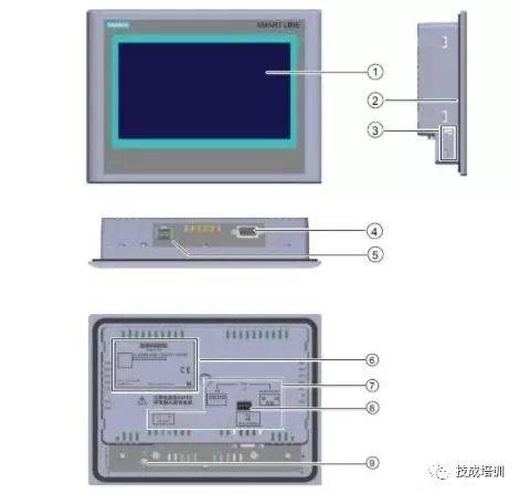 确保 HMI 设备已关闭。(确保web)