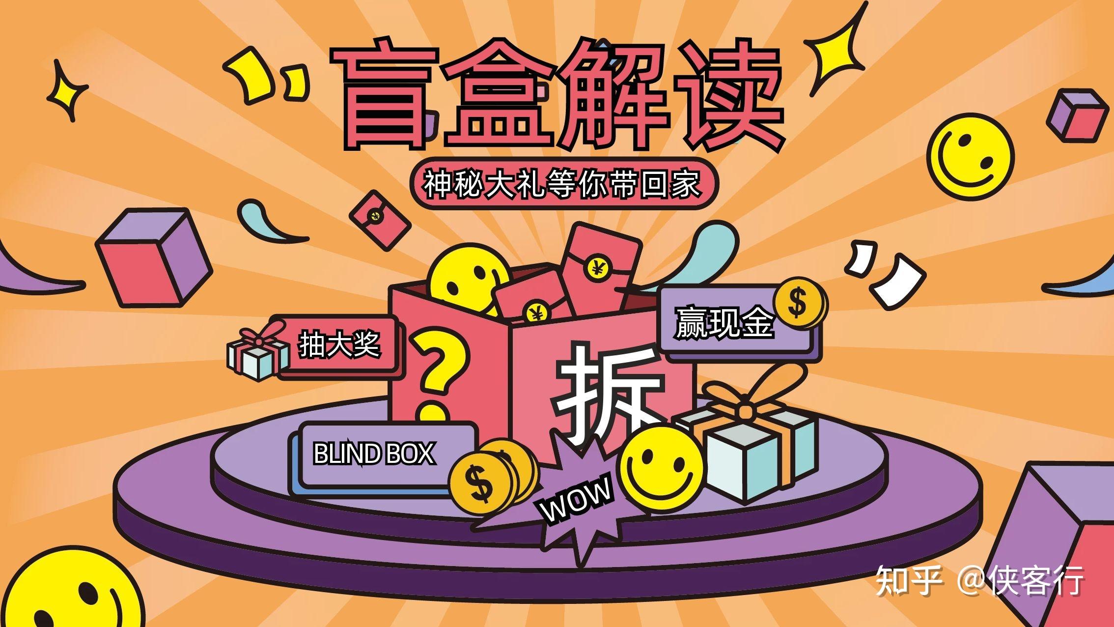 盲盒一番赏开发解读 - 知乎