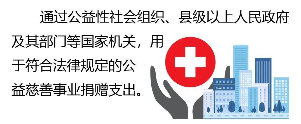 “公益性捐赠”如何判断能否税前扣除? - 知乎