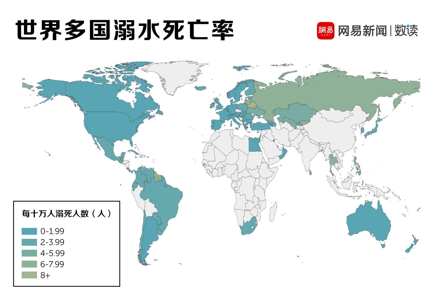大多数的家长,对溺水一无所知