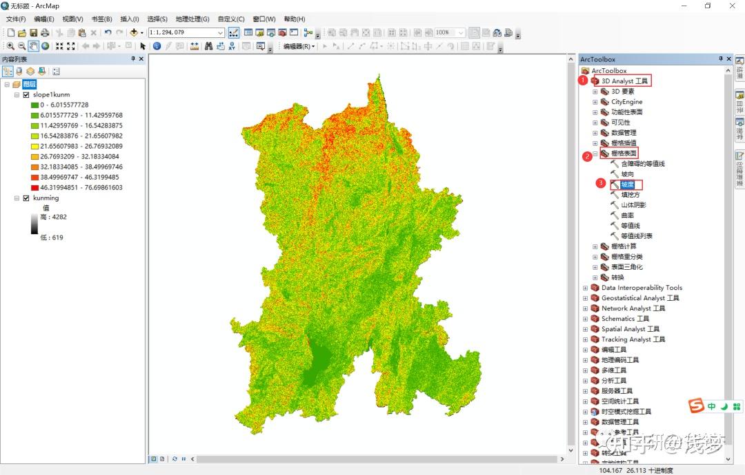 【arcgis基础】dem数据分析基础