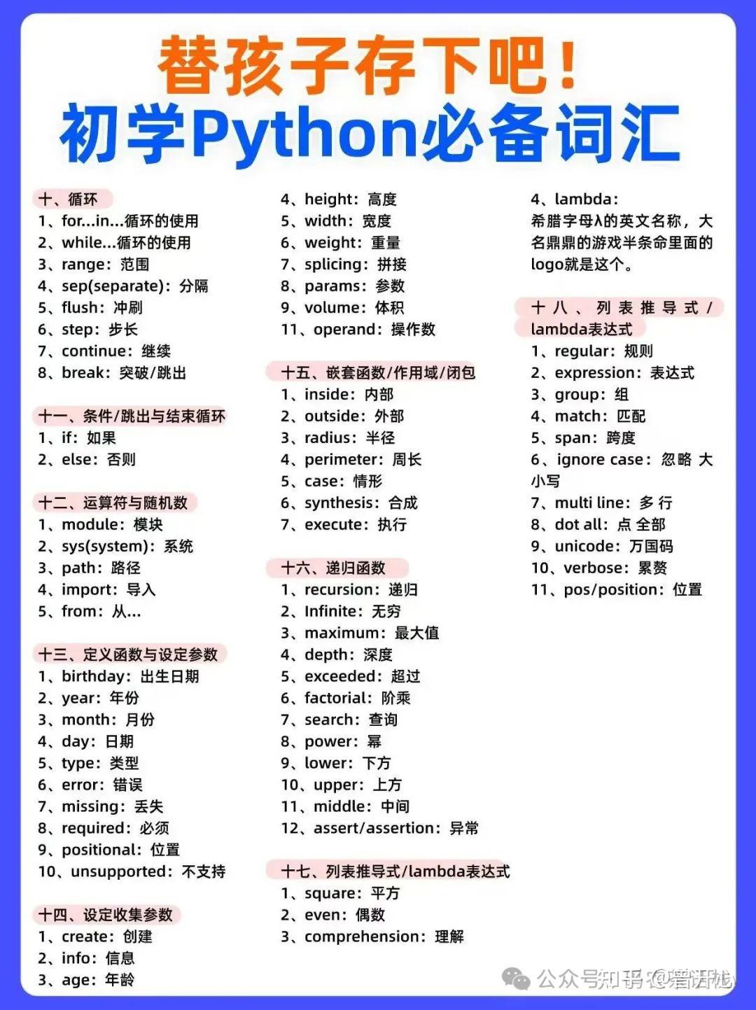 Python 