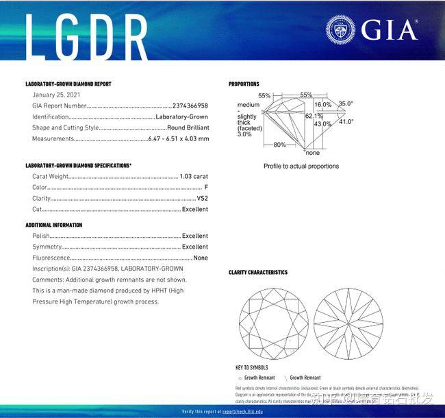 钻石证书igi切割工艺(钻石gia证书切工好坏怎么看?)