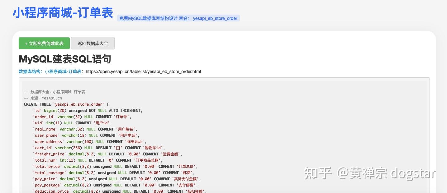 编写一个API接口,到底有多多多多多多多简单? - 知乎