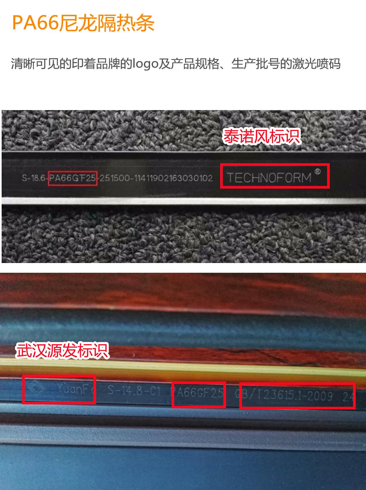 2022系统门窗选购指南pa66隔热条全解