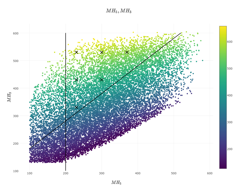 Plotly python. Plotly градиент. Plotly Colors Python. Python Graphics Heatmap plotly.