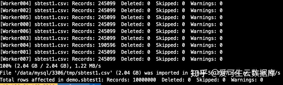 技术分享 | MySQL Shell import_table 数据导入 - 知乎