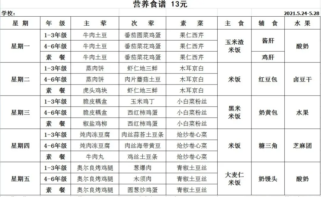 13岁营养三餐食谱菜单图片