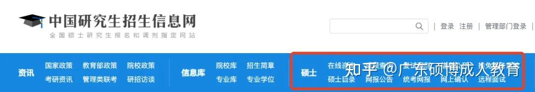 2026年在职研究生报考时间规划、报考条件及流程（非全日制+同等学力申硕） - 知乎