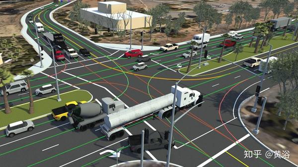 自动驾驶仿真的道路网络工具roadrunner