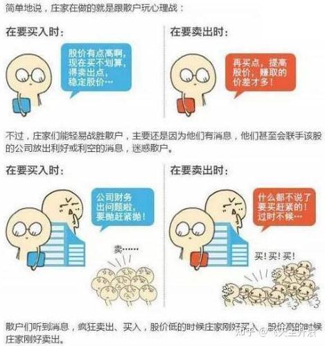 股票不断有大单买入,但股价还是跌,市场主力是怎么让散户割肉的?这类股票已无力反弹!毫不犹豫立马清仓 - 知乎