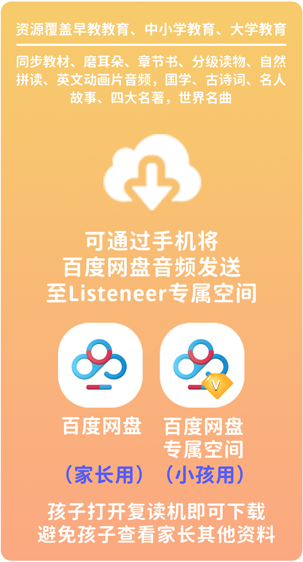 最火的复读机,倾听者甚至被誉为“四大神器”之首! - 知乎