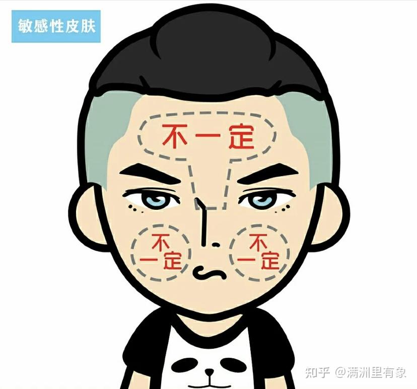 洗面奶洗脸男头像图片