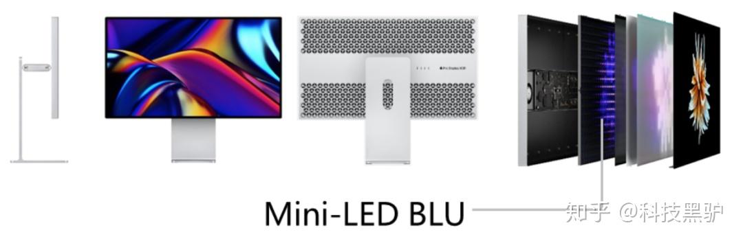 旗舰显示的选择-Mini LED 背光 - 知乎