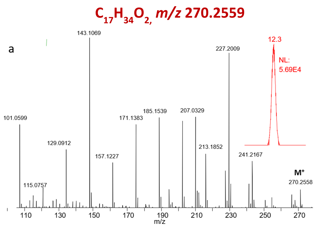 史曉磊isotope abundance同位素丰度,是指自然界中存在的某一元素的