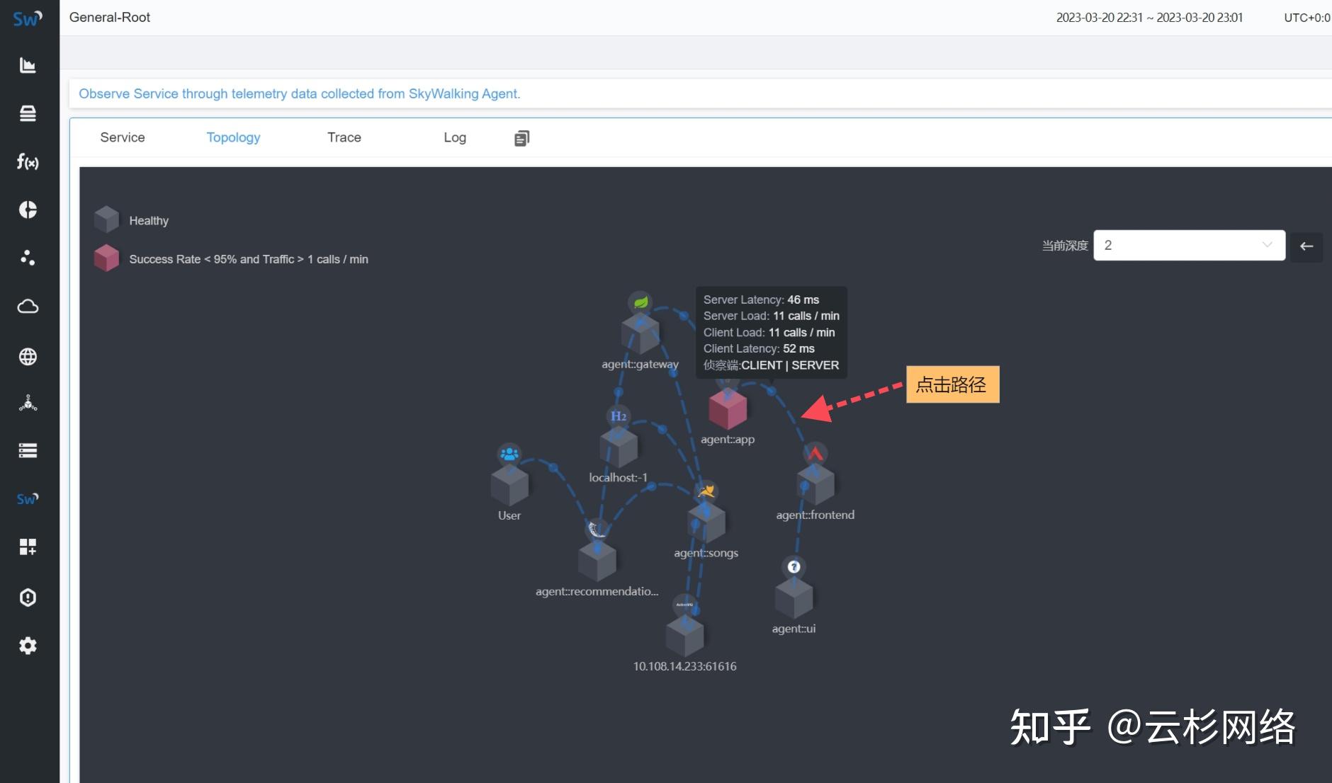 利用 DeepFlow 为传统 APM 开启全栈追踪能力 - 知乎