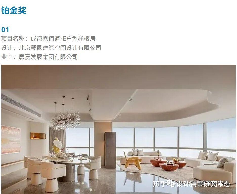 奖项揭晓 | 2023 REARD全球地产设计大奖公布！ - 知乎