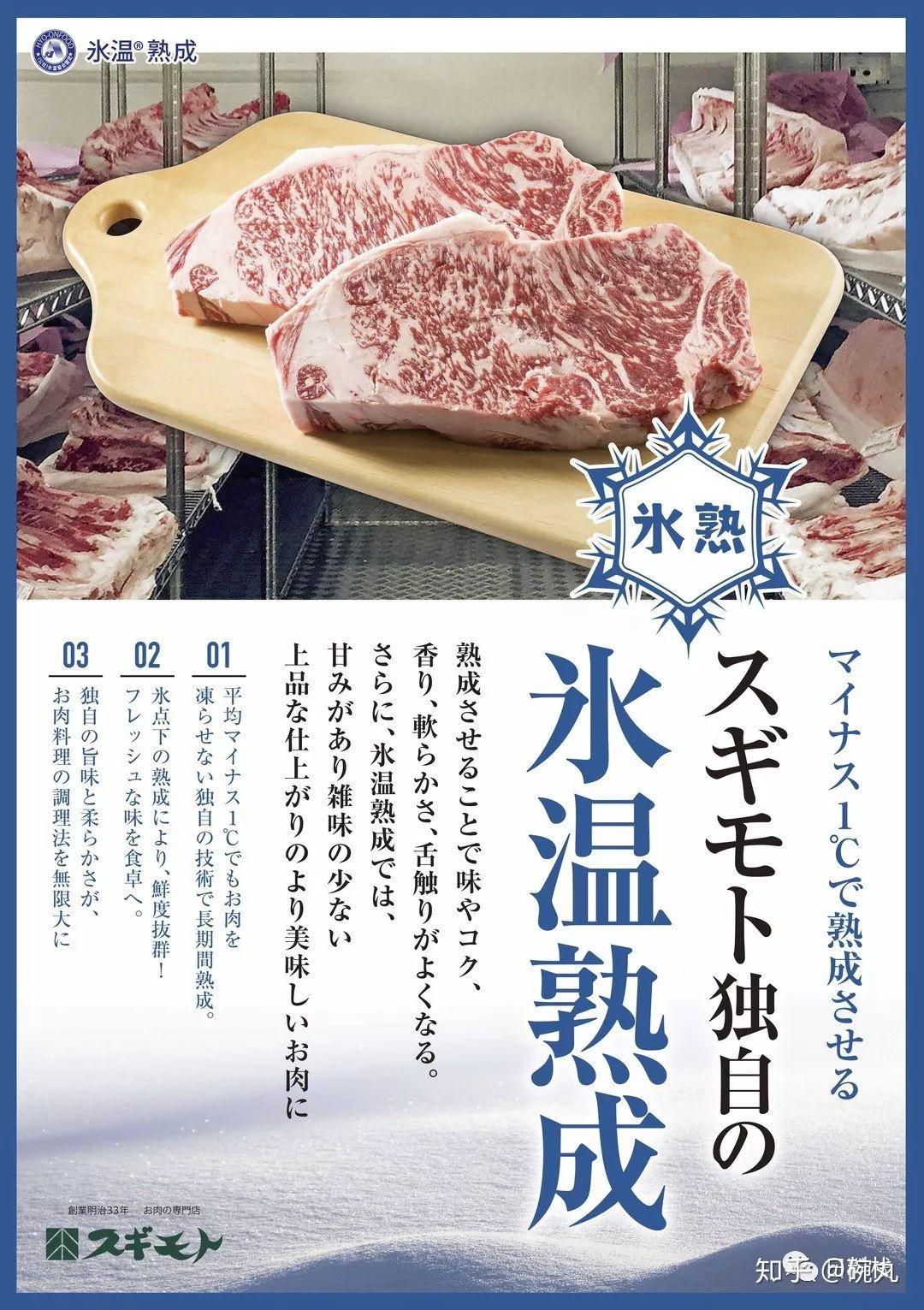 日本人是牛肉熟成领域的后来者,这点丝毫不令人感到意外.