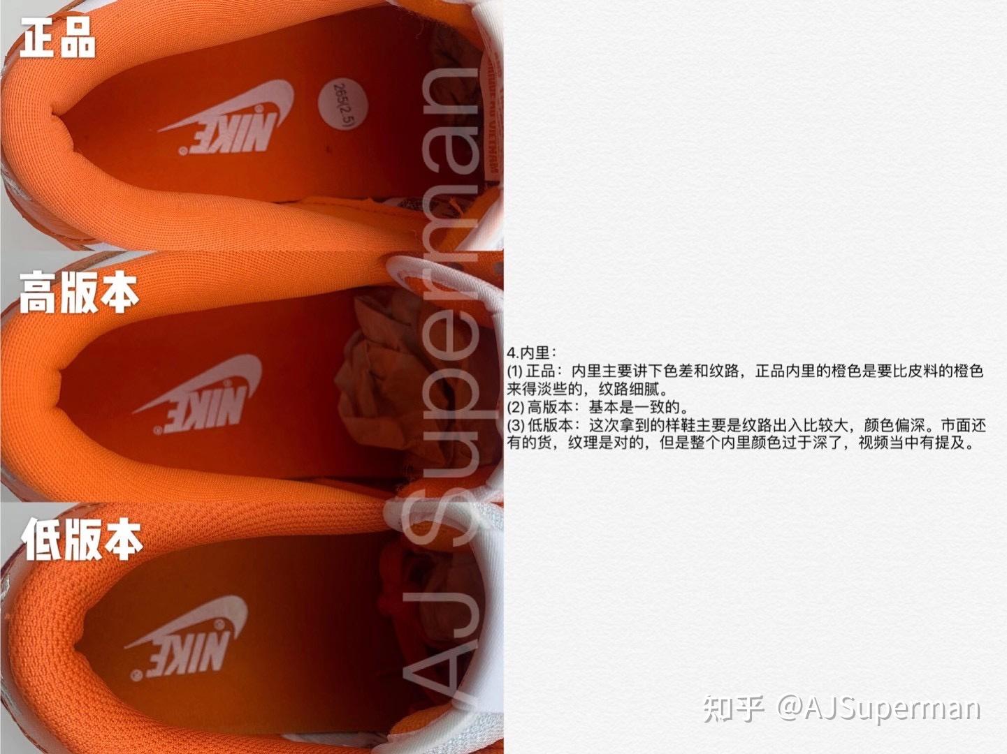 nikedunklowsyracuse白橙对比鉴定