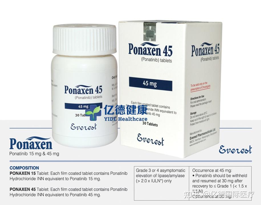 治療のモニタリング