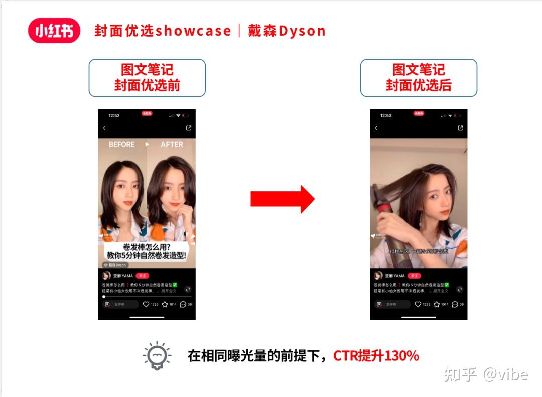 小红书信息流搜索广告双升级让营销智能又高效