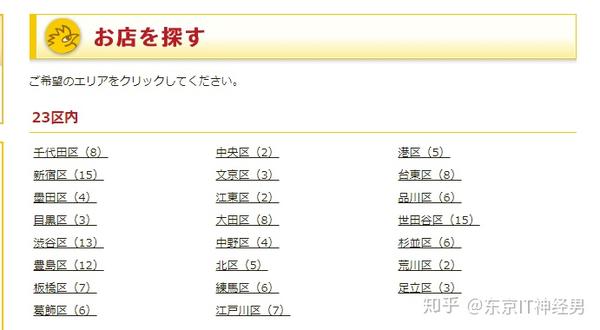 东京的平价日本料理推荐 知乎
