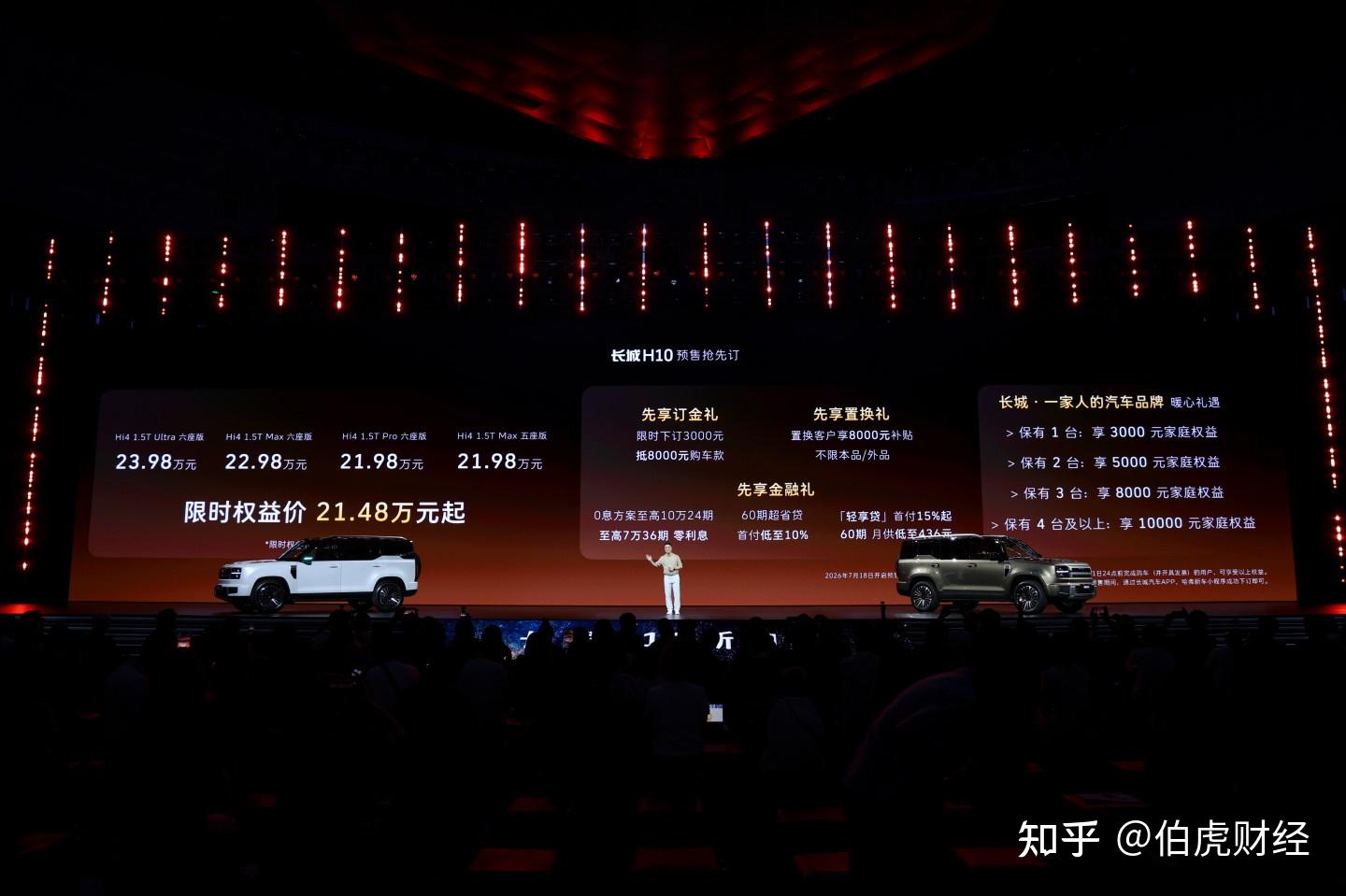 鼎力人生,十全十美!方盒子新物种长城H10预售限时权益价21.48万元起