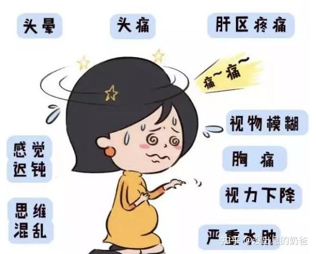 孕期7月来聊一聊人世间中提到的妊高症到底是什么