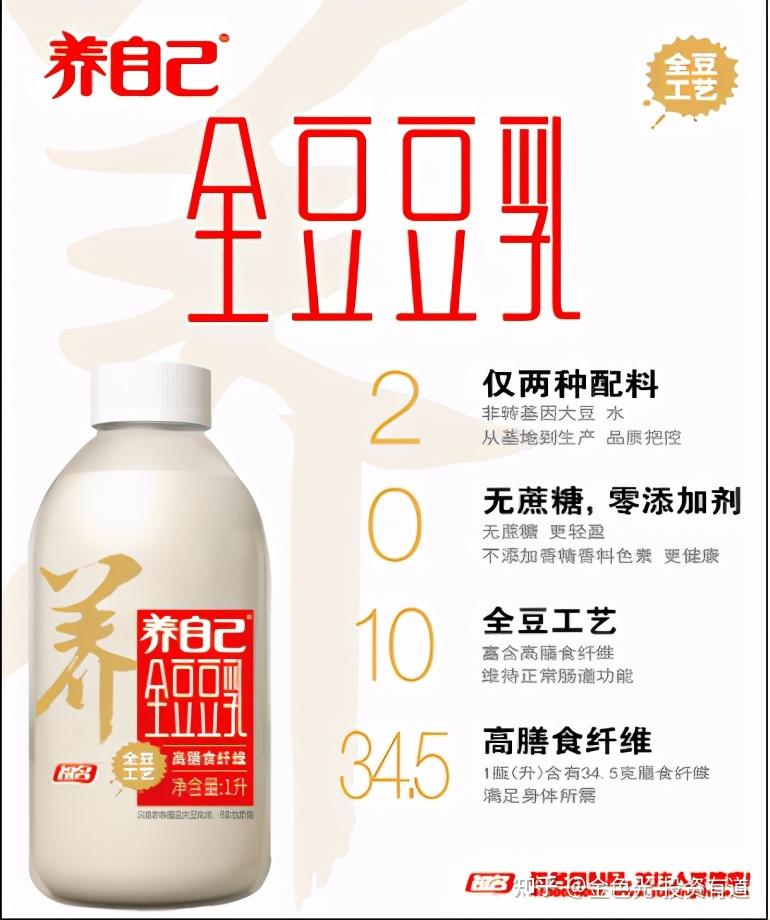 祖名股份全豆豆乳饮品:一升豆乳,好好养自己 - 知乎