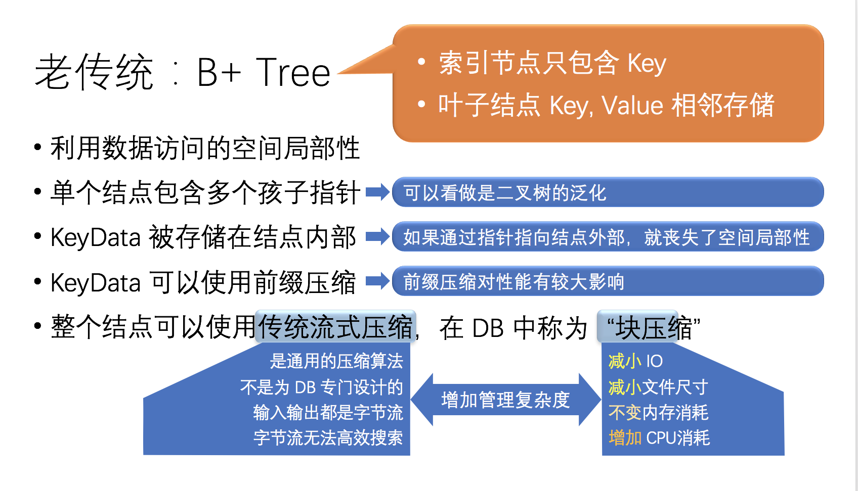 整理gdbb鞋复刻,附潮鞋购买渠道  第1张