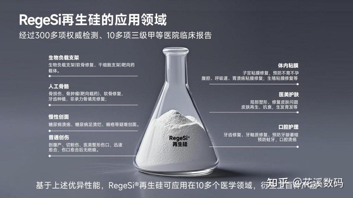 牙齿修护黑科技,左点再生硅牙膏测评,解锁口腔护理新范式 - 知乎