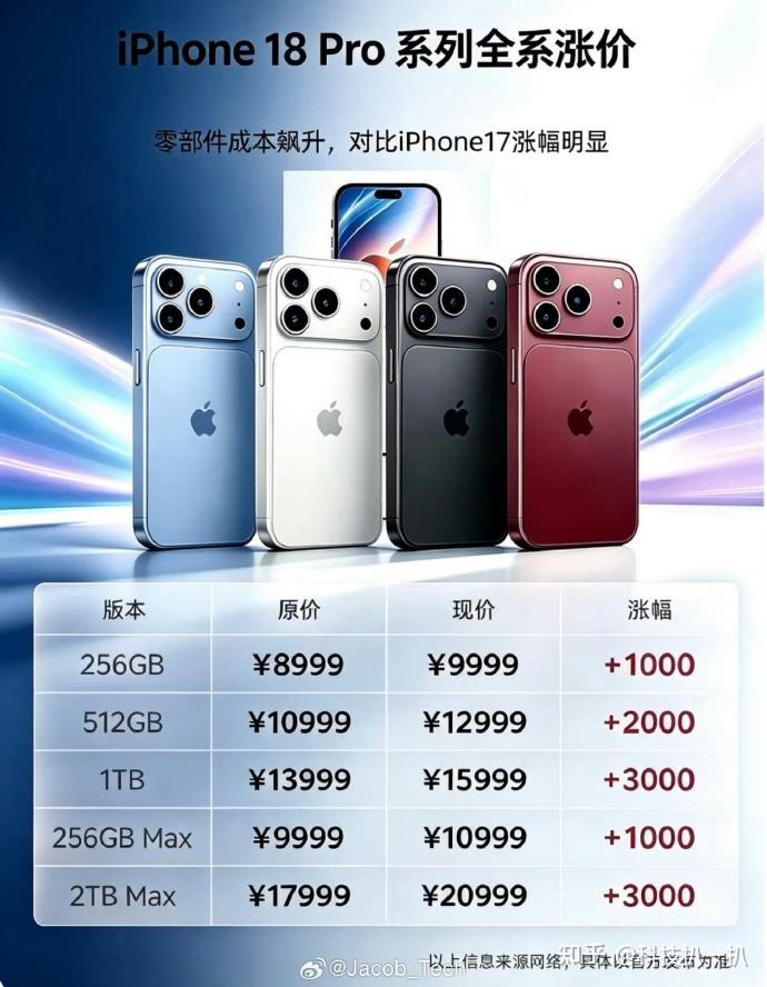 iPhone 18 Pro 被扒得底裤都不剩,但苹果这步“险棋”走对了
