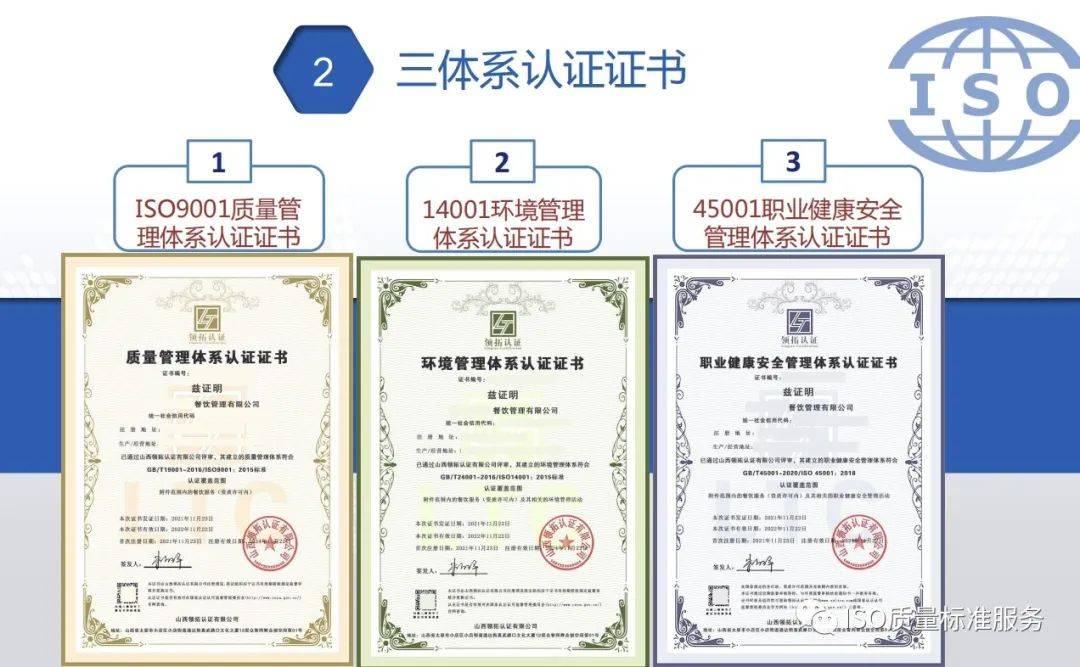 寧夏認證機構認證公司食品餐飲行業iso22000認證haccp認證三體系