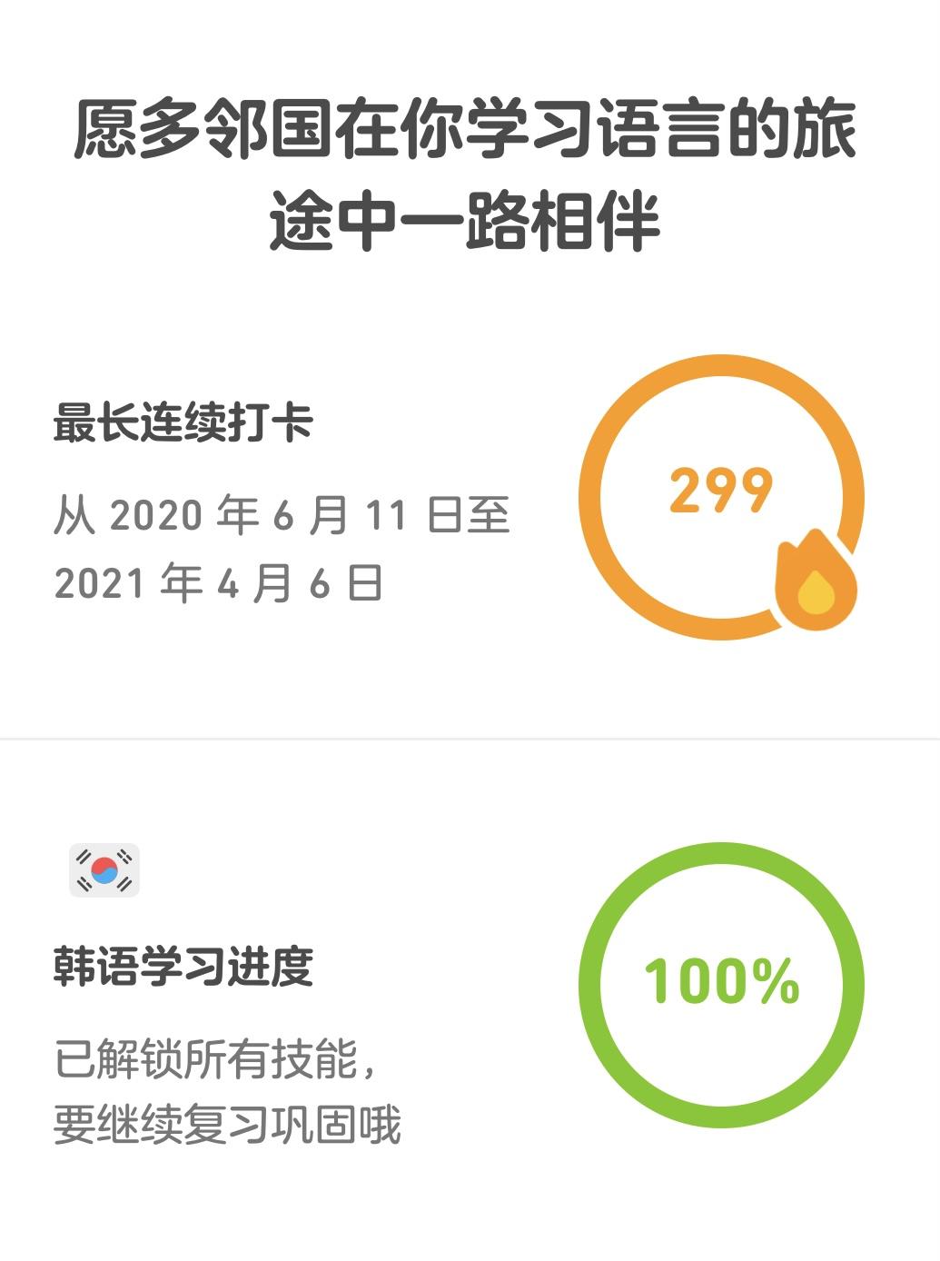 299天多邻国韩语学习体验 从热衷到卸载 韩语学习路上我经历了什么 知乎