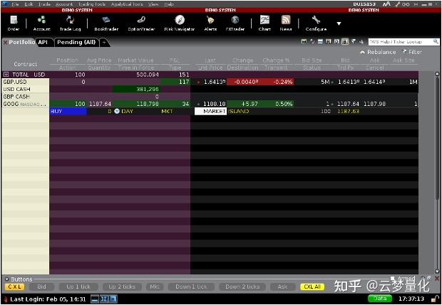 使用 Python、IBPy 和 Interactive Brokers API 实现交易自动化 - 知乎